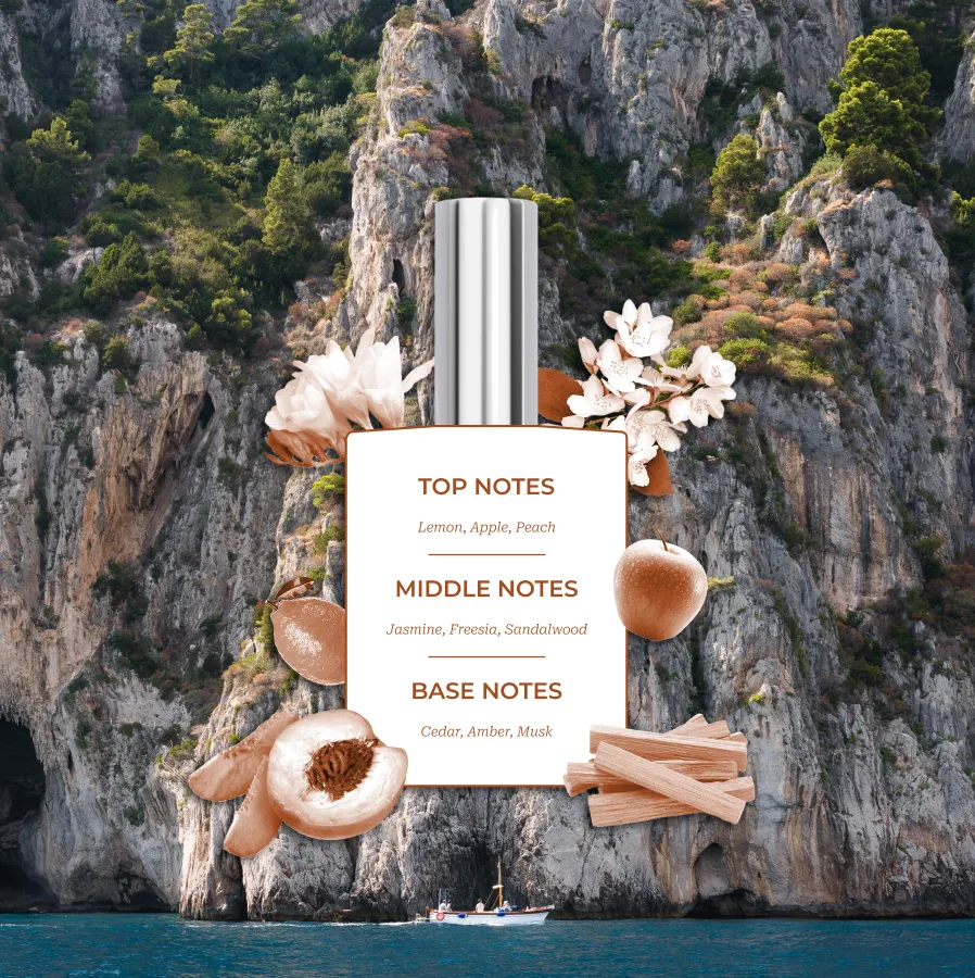 Alternative view of Capri